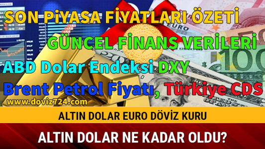 Gcm forex analiz